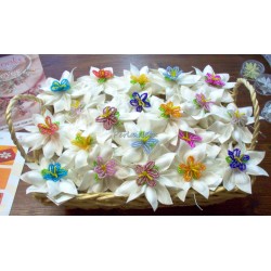 Bomboniere battesimo