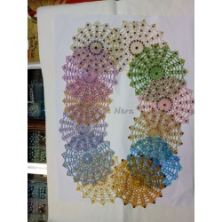 Bomboniere comunione